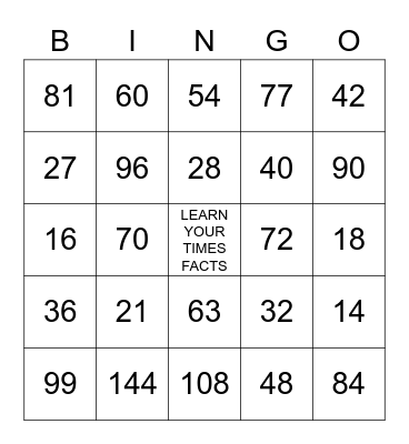 Multiplication Table BINGO Card