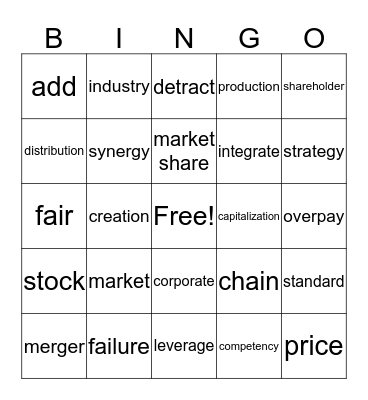 M&A Bingo Card