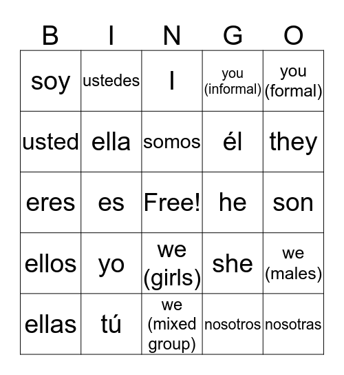 Ser Bingo Game Bingo Card