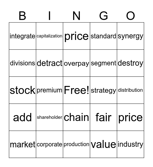 M&A Bingo Card