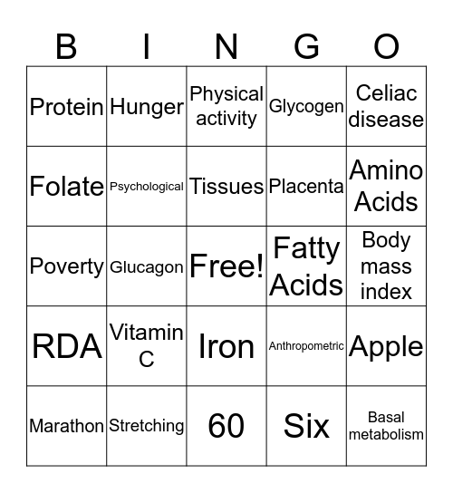 HPEB 502 Final Exam Bingo! Bingo Card