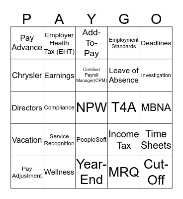 National Payroll Week Bingo Card