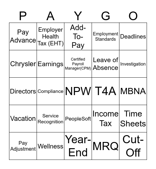 National Payroll Week Bingo Card