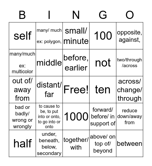 Prefix definitions Bingo Card