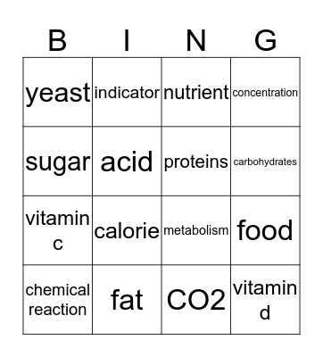 Food and Nutrition  Bingo Card