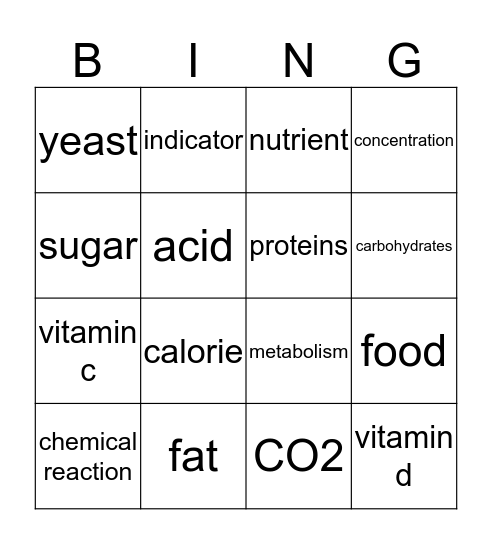 Food and Nutrition  Bingo Card