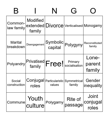 The Family Bingo Card