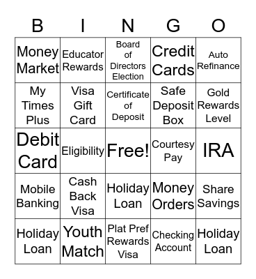 APGFCU Bingo Card