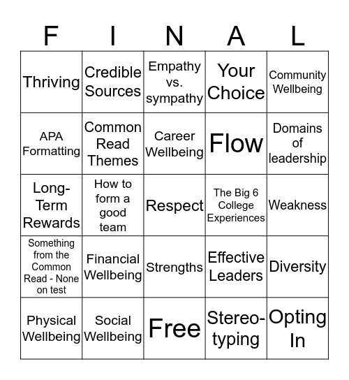 EHS 119 Study Guide Bingo Card