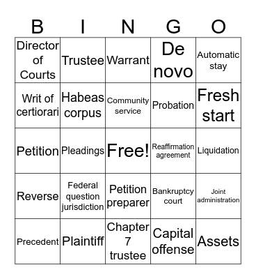 US / AU Localization Terms Bingo Card