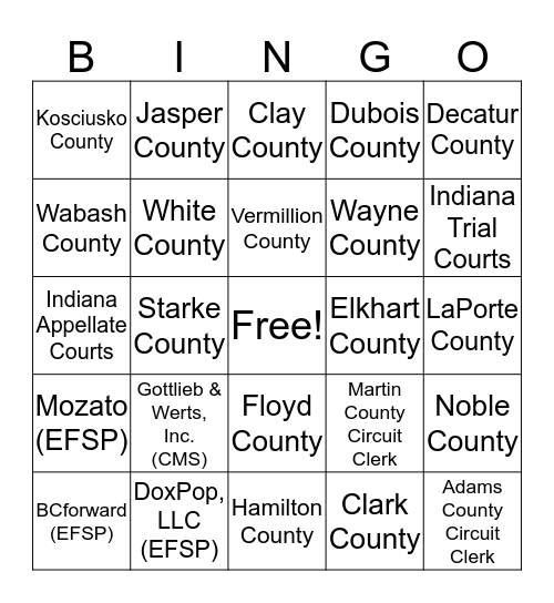 eSolutions Indiana Customers Bingo Card