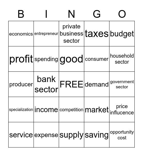 Economics Bingo Review Bingo Card