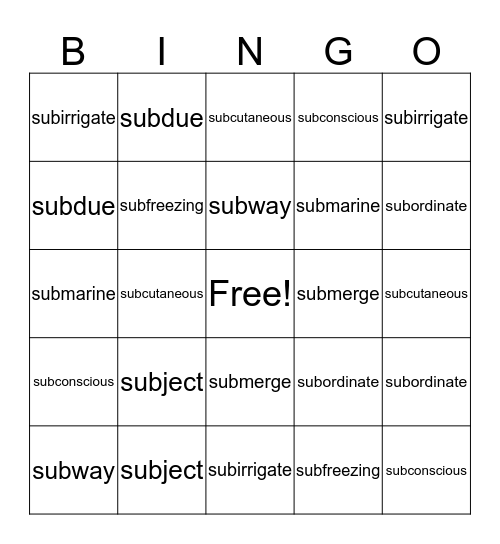 Prefix "sub" (under, below) Bingo Card