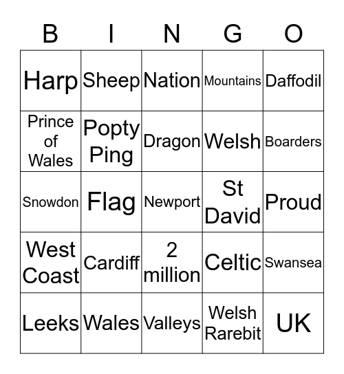 Wales Bingo Card