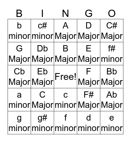 Key Signature Bingo Card