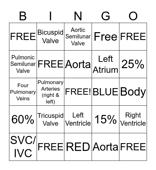 Flow of the Blood Bingo Card