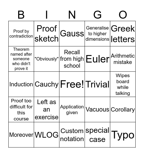 Maths Bingo Card