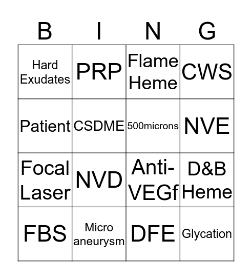 Diabetic Retinopathy Bingo Card