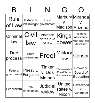 Unit 4 Review Bingo Card
