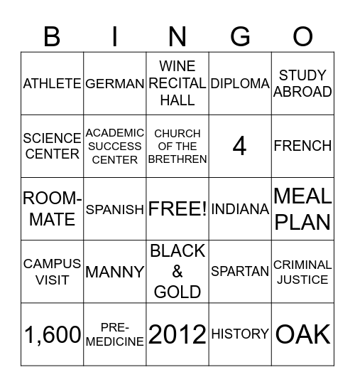 MANCHESTER UNIVERSITY Bingo Card