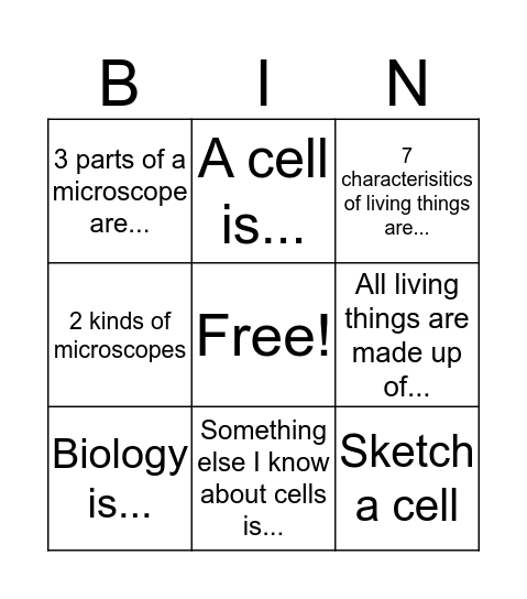 Cell Review Bingo Card