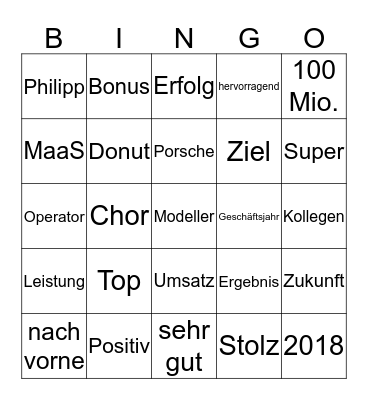 PTV Christmas-Party Bingo Card