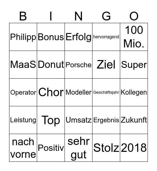 PTV Christmas-Party Bingo Card