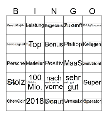 PTV Christmas-Party Bingo Card