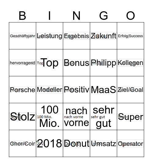 PTV Christmas-Party Bingo Card