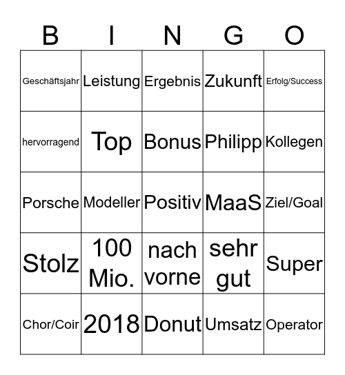 PTV Christmas-Party Bingo Card