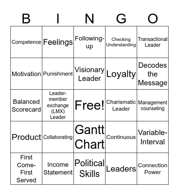 Final Exam Review Bingo Card