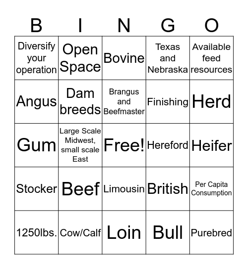 Beef Bingo Card