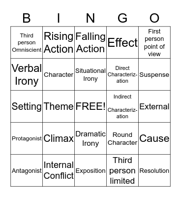 Characterization  Bingo Card