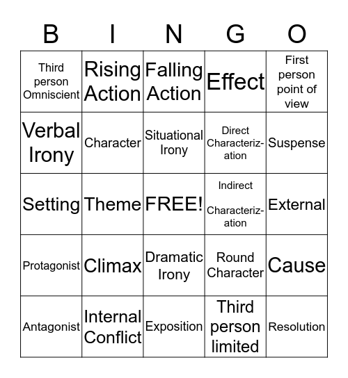 Characterization  Bingo Card