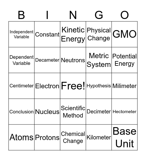 Science Bingo Card