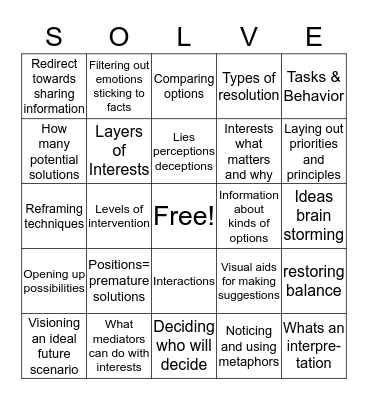 Solving The Problem Bingo Card