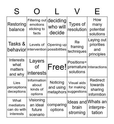 Solving The Problem Bingo Card
