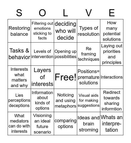 Solving The Problem Bingo Card