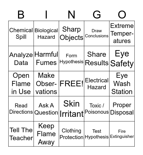 Science Safety Bingo Card