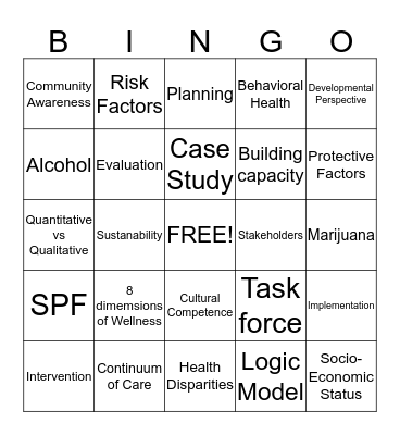 Substance Abuse Prevention Training (SAPST) Bingo Card