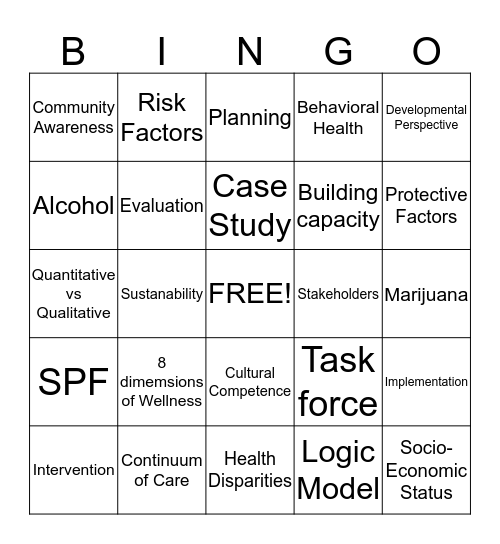 Substance Abuse Prevention Training (SAPST) Bingo Card