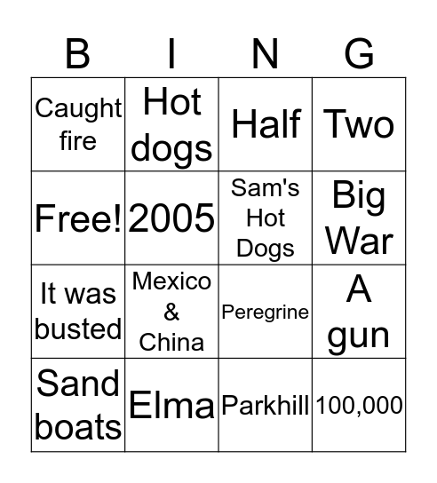The Martian Chronicles  Bingo Card