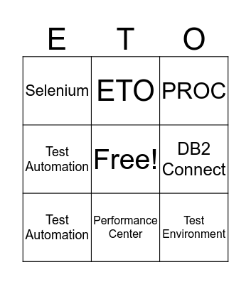 Tech Team Bingo Card