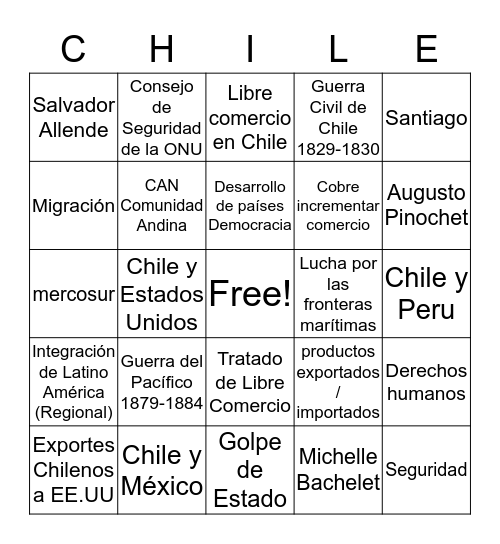 BINGO: Política Exterior de Chile  Bingo Card