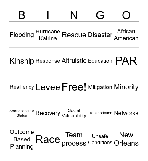 Hurricane Katrina  Bingo Card