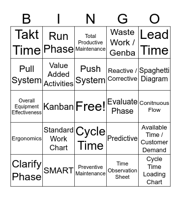 Lean Bingo Card
