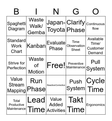 Lean Bingo Card