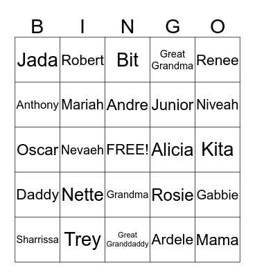 Nette's Family Bingo Card