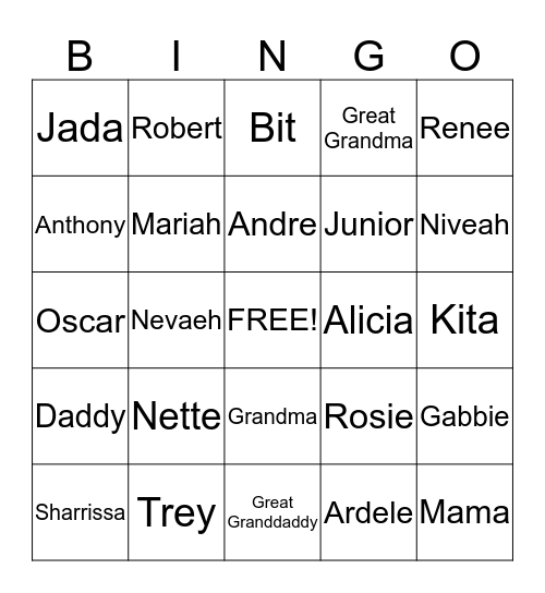 Nette's Family Bingo Card