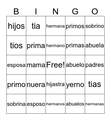 Family vocabulary words Bingo Card